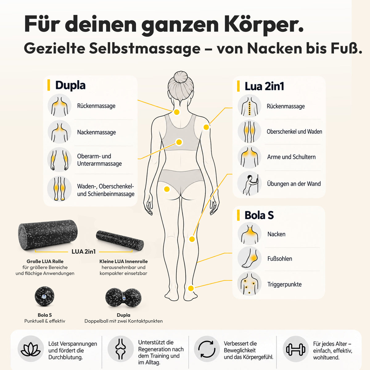 Trendy Sport Faszienrollen-Set – LUA 2in1, Bola S &amp; Dupla