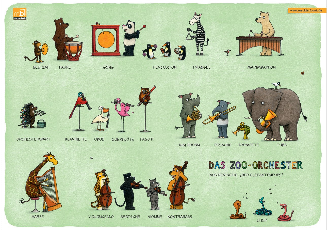 Der Elefantenpups - Mit dem Zoo-Orchester um die Welt