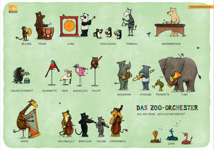 Der Elefantenpups - Mit dem Zoo-Orchester um die Welt